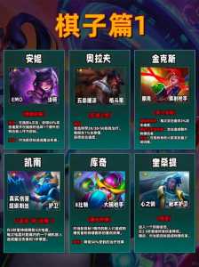 金铲铲之战和云顶之弈互通吗有什么区别？金铲铲之战与云顶之弈互通吗？-第5张图片-宏盛游戏