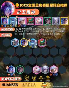 金铲铲是个什么游戏呀英文翻译怎么说?金铲铲之战英文缩写?-第6张图片-宏盛游戏 金铲铲是个什么游戏呀英文翻译怎么说?金铲铲之战英文缩写?-第6张图片-宏盛游戏