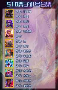 金铲铲之战怎么取名字好听一点？金铲铲之战好听的名字？