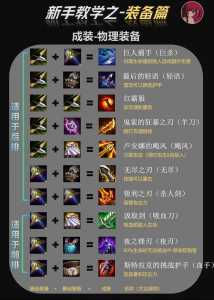 金铲铲之战怎么保存自己的阵容数据,金铲铲之战 怎么保存阵容-第2张图片-宏盛游戏 金铲铲之战怎么保存自己的阵容数据,金铲铲之战 怎么保存阵容-第2张图片-宏盛游戏