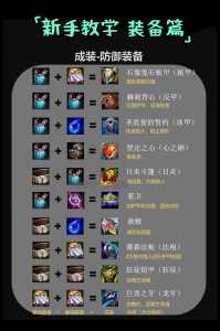 金铲铲之战怎么保存自己的阵容数据,金铲铲之战 怎么保存阵容-第3张图片-宏盛游戏 金铲铲之战怎么保存自己的阵容数据,金铲铲之战 怎么保存阵容-第3张图片-宏盛游戏