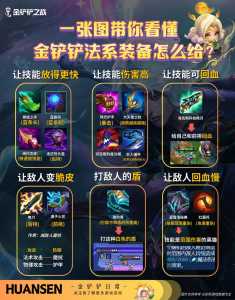 金铲铲之战游戏怎么玩的,金铲铲之战游戏玩法?-第5张图片-宏盛游戏 金铲铲之战游戏怎么玩的,金铲铲之战游戏玩法?-第5张图片-宏盛游戏