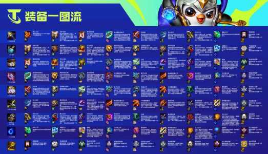 金铲铲之战如何快速获得蓝宝石？金铲铲之战蓝色宝石获取？