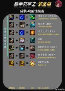 金铲铲怎么升级英雄技能，金铲铲怎么升段位？-第3张图片-宏盛游戏