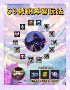 云顶金铲铲合成表s6，新版本云顶之弈金铲铲合成表