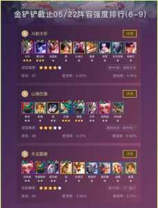 金铲铲之战七神将出装最新版?金铲铲七神将主c谁最猛?-第4张图片-宏盛游戏 金铲铲之战七神将出装最新版?金铲铲七神将主c谁最猛?-第4张图片-宏盛游戏