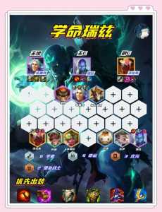 金铲铲之战法师羁绊是什么,金铲铲之战法师阵容搭配-第6张图片-宏盛游戏 金铲铲之战法师羁绊是什么,金铲铲之战法师阵容搭配-第6张图片-宏盛游戏
