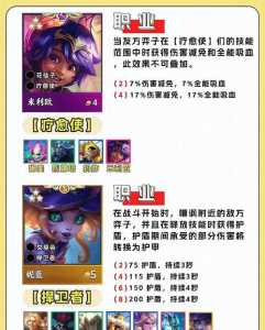 金克丝金铲铲？金克丝金铲铲出装s10？-第3张图片-宏盛游戏
