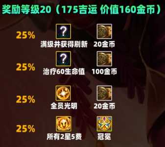 金铲铲之战黄金段位奖励，金铲铲之战黄金段位领东西-第2张图片-宏盛游戏