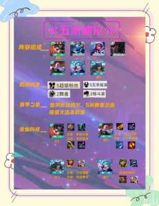 金铲铲纳尔什么装备比较好,金铲铲之战纳尔-第2张图片-宏盛游戏 金铲铲纳尔什么装备比较好,金铲铲之战纳尔-第2张图片-宏盛游戏