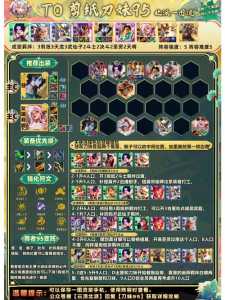 金铲铲定级赛5把第一,金铲铲定级赛比较高-第6张图片-宏盛游戏 金铲铲定级赛5把第一,金铲铲定级赛比较高-第6张图片-宏盛游戏