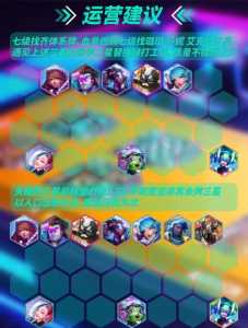 金铲铲之战最简单的阵容是什么？金铲铲之战最容易阵容？-第5张图片-宏盛游戏