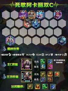金铲铲kda有哪些英雄，金铲铲之战kd码？-第2张图片-宏盛游戏