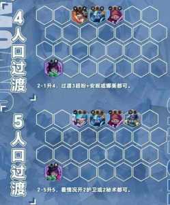 金铲铲kda有哪些英雄，金铲铲之战kd码？-第5张图片-宏盛游戏
