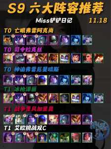 金铲铲有什么阵容好玩，金铲铲什么阵容比较好？