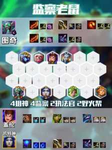 金铲铲之战段位限制多久更新?金铲铲之战 段位?-第5张图片-宏盛游戏 金铲铲之战段位限制多久更新?金铲铲之战 段位?-第5张图片-宏盛游戏