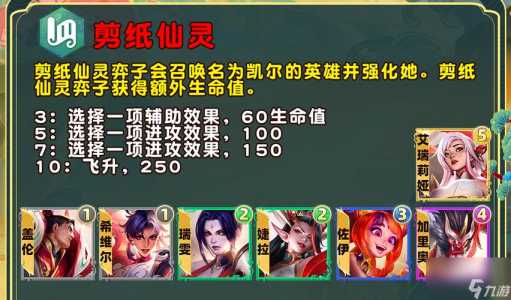 金铲铲满减券,金铲铲满减活动-第4张图片-宏盛游戏 金铲铲满减券,金铲铲满减活动-第4张图片-宏盛游戏