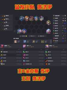 金铲铲之战模拟阵容在哪看,金铲铲 阵容模拟?-第4张图片-宏盛游戏 金铲铲之战模拟阵容在哪看,金铲铲 阵容模拟?-第4张图片-宏盛游戏