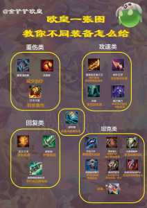 金铲铲之战可以观战吗手游版,金铲铲之战可以观战吗手游版下载-第4张图片-宏盛游戏 金铲铲之战可以观战吗手游版,金铲铲之战可以观战吗手游版下载-第4张图片-宏盛游戏
