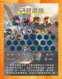 金铲铲之战双人模式排位怎么进,金铲铲之战双人模式开放时间?-第5张图片-宏盛游戏 金铲铲之战双人模式排位怎么进,金铲铲之战双人模式开放时间?-第5张图片-宏盛游戏