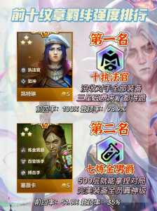 金铲铲赏金猎人羁绊效果，金铲铲赏金特效