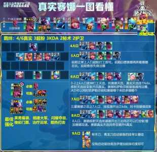 金铲铲赏金猎人羁绊效果，金铲铲赏金特效-第2张图片-宏盛游戏