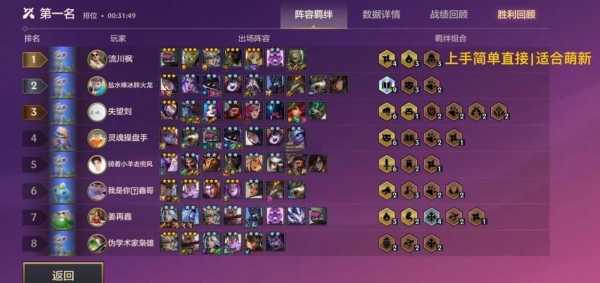 金铲铲之战龙出什么装备比较好，金铲铲之战龙蛋出什么？-第2张图片-宏盛游戏