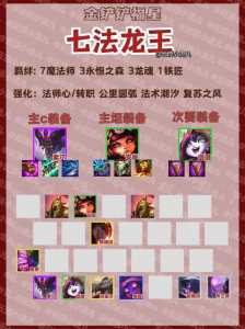 金铲铲之战龙出什么装备比较好，金铲铲之战龙蛋出什么？-第4张图片-宏盛游戏