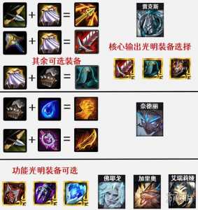 金铲铲之战攻略英雄怎么选取的,金铲铲之战英雄搭配-第2张图片-宏盛游戏 金铲铲之战攻略英雄怎么选取的,金铲铲之战英雄搭配-第2张图片-宏盛游戏