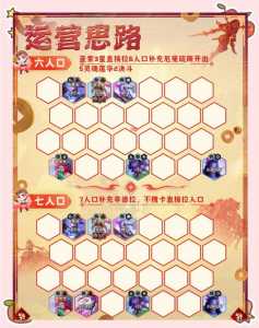 金铲铲之战升星规则？金铲铲之战人物升星？