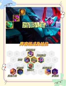 金铲铲之战阵容9法，金铲铲之战9法怎么玩？