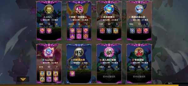 金铲铲钻石局用啥阵容，金铲铲之战钻石局用什么阵容-第5张图片-宏盛游戏