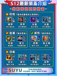 金铲铲装备上限怎么提升的快，金铲铲装备获取上限？