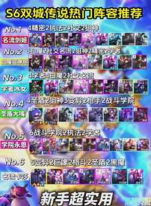 金铲铲之战三星瑟提技能,手游金铲铲之战瑟提出装?-第3张图片-宏盛游戏 金铲铲之战三星瑟提技能,手游金铲铲之战瑟提出装?-第3张图片-宏盛游戏