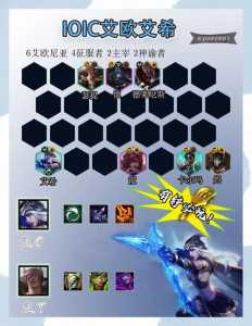 金铲铲之战三星瑟提技能,手游金铲铲之战瑟提出装?-第6张图片-宏盛游戏 金铲铲之战三星瑟提技能,手游金铲铲之战瑟提出装?-第6张图片-宏盛游戏