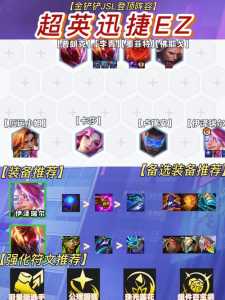 金铲铲之战搭配阵容在哪里打出来的啊,金铲铲之战阵容装备-第3张图片-宏盛游戏 金铲铲之战搭配阵容在哪里打出来的啊,金铲铲之战阵容装备-第3张图片-宏盛游戏