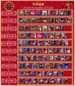 金铲铲之战搭配阵容在哪里打出来的啊,金铲铲之战阵容装备-第5张图片-宏盛游戏 金铲铲之战搭配阵容在哪里打出来的啊,金铲铲之战阵容装备-第5张图片-宏盛游戏