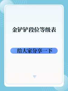 金铲铲全区排名多少上王者，金铲铲之战王者多少名