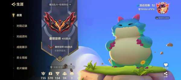 金铲铲之战很难吗?金铲铲之战好难啊?-第2张图片-宏盛游戏 金铲铲之战很难吗?金铲铲之战好难啊?-第2张图片-宏盛游戏