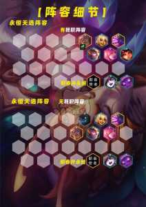 金铲铲之战法爆和帽子怎么选取,金铲铲之战法爆是啥装备-第5张图片-宏盛游戏 金铲铲之战法爆和帽子怎么选取,金铲铲之战法爆是啥装备-第5张图片-宏盛游戏