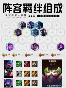 金铲铲之战什么时候更新9.5.0，金铲铲之战什么时候更新950