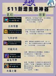 金铲铲之战熊猫3星墨宝保底多少，金铲铲之战3星墨宝多少钱
