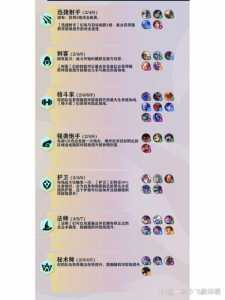 金铲铲云顶之弈是什么，金铲铲云顶之弈区别？-第5张图片-宏盛游戏