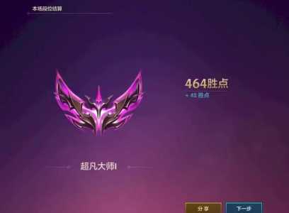 金铲铲最新阵容攻略,金铲铲阵容图解?-第3张图片-宏盛游戏 金铲铲最新阵容攻略,金铲铲阵容图解?-第3张图片-宏盛游戏