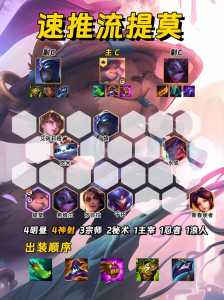 金铲铲提莫怎么升四星,金铲铲提莫怎么升四星装备?-第4张图片-宏盛游戏 金铲铲提莫怎么升四星,金铲铲提莫怎么升四星装备?-第4张图片-宏盛游戏
