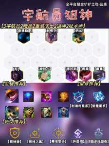 金铲铲提莫怎么升四星,金铲铲提莫怎么升四星装备?-第5张图片-宏盛游戏 金铲铲提莫怎么升四星,金铲铲提莫怎么升四星装备?-第5张图片-宏盛游戏