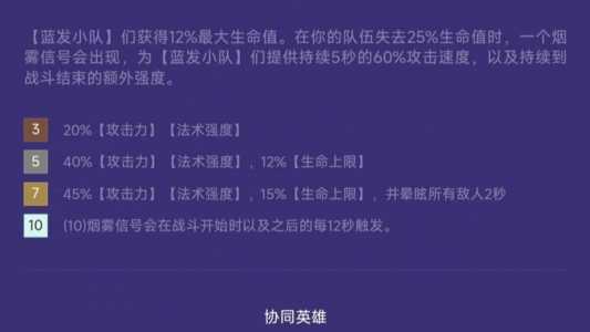 金铲铲新手阵容推荐金铲铲羁绊排名,金铲铲新手易上手阵容?-第2张图片-宏盛游戏 金铲铲新手阵容推荐金铲铲羁绊排名,金铲铲新手易上手阵容?-第2张图片-宏盛游戏