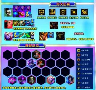 金铲铲之战改模型?金铲铲之战改版?-第2张图片-宏盛游戏 金铲铲之战改模型?金铲铲之战改版?-第2张图片-宏盛游戏
