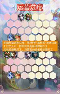金铲铲之战手游龙王阵容最新?金铲铲之战龙王技能?-第3张图片-宏盛游戏 金铲铲之战手游龙王阵容最新?金铲铲之战龙王技能?-第3张图片-宏盛游戏