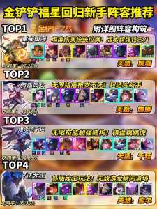 金铲铲之战手游龙王阵容最新?金铲铲之战龙王技能?-第4张图片-宏盛游戏 金铲铲之战手游龙王阵容最新?金铲铲之战龙王技能?-第4张图片-宏盛游戏